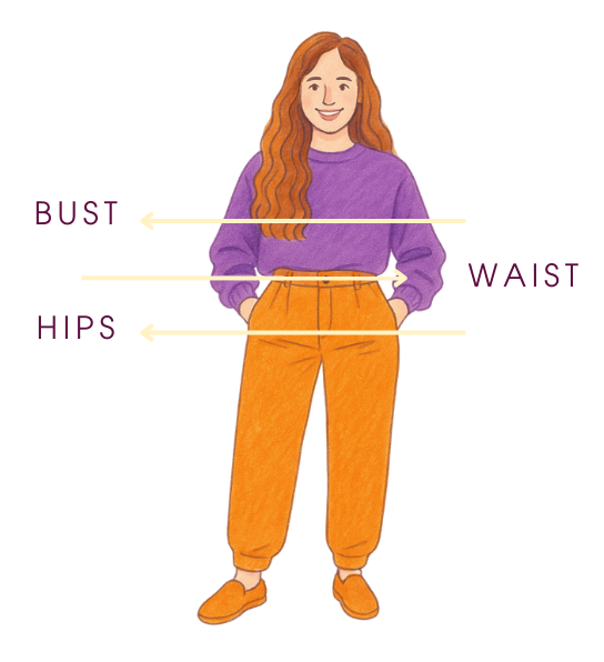 Measurement guide